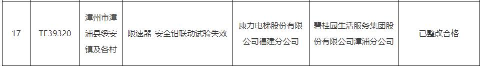 pg电子麻将胡了模拟器-福建通报存在严重安全隐患的电梯 通力三菱康力已整改